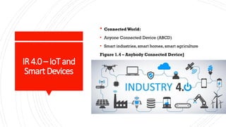 IR4.0 –IoTand
SmartDevices
 ConnectedWorld:
• Anyone Connected Device (ABCD)
• Smart industries, smart homes, smart agriculture
Figure 1.4 – Anybody Connected Device]
 