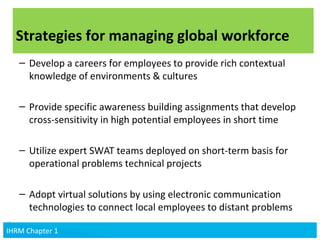 v
Reading 14.1
Managing Global Workforce:
Challenges & Strategies
– Develop a careers for employees to provide rich contextual
knowledge of environments & cultures
– Provide specific awareness building assignments that develop
cross-sensitivity in high potential employees in short time
– Utilize expert SWAT teams deployed on short-term basis for
operational problems technical projects
– Adopt virtual solutions by using electronic communication
technologies to connect local employees to distant problems
Strategies for managing global workforce
18IHRM Chapter 1 18IHRM Chapter 1IHRM Chapter 1
 