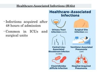 Introduction to an Infection Control . | PPTX