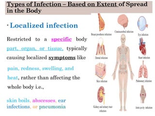 Introduction to an Infection Control . | PPTX
