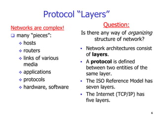 Chapter - 1 Introduction to networking (3).ppt