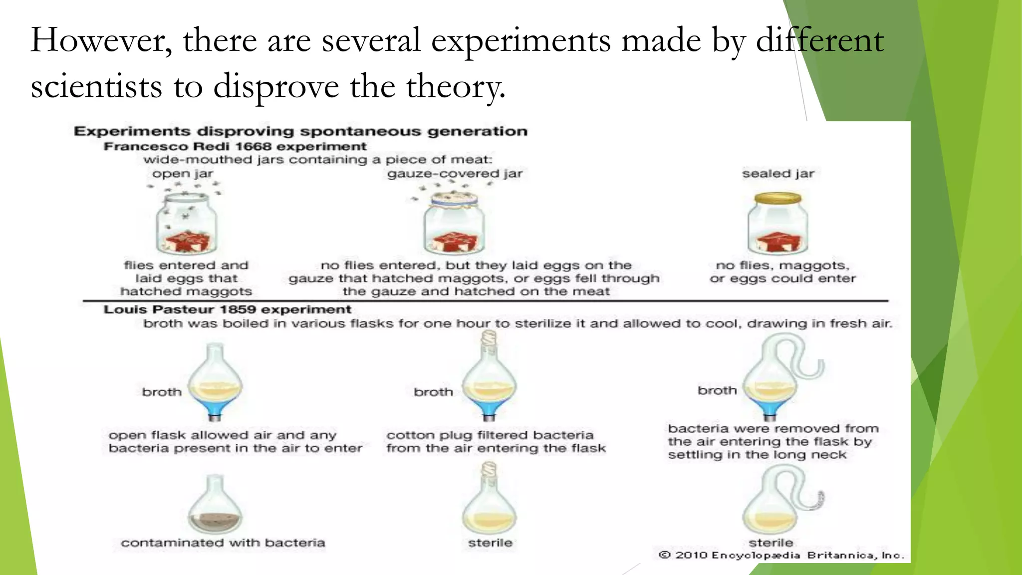 However, there are several experiments made by different
scientists to disprove the theory.
 
