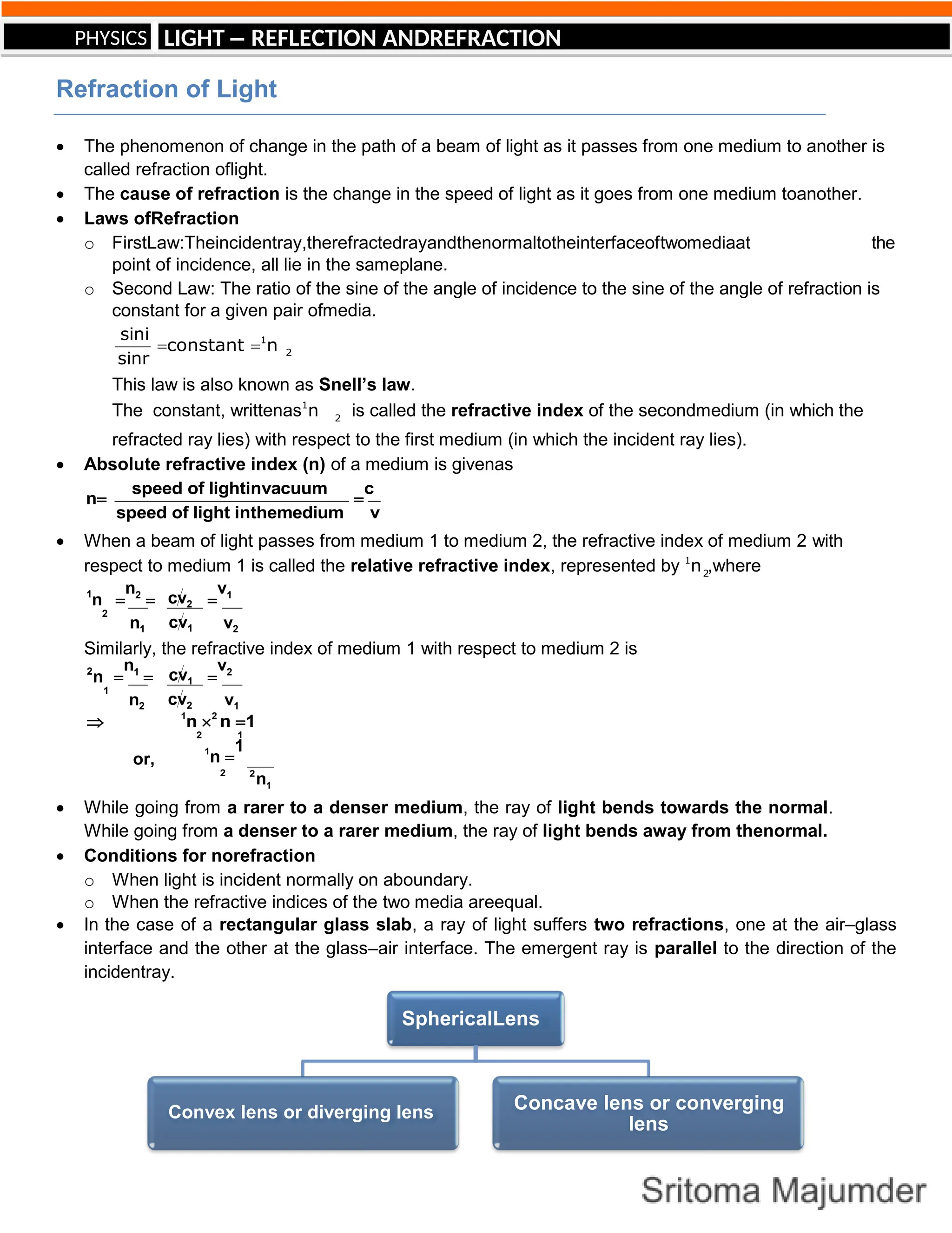 CBSE - Grade 10 - Physics - Ch 1 - Light - Reflection and Refraction ...