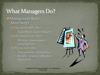 Management RolesManagement Roles
(Mintzberg)(Mintzberg)
Interpersonal rolesInterpersonal roles
Figurehead, leader, liaisonFigurehead, leader, liaison
Informational rolesInformational roles
Monitor, disseminator,Monitor, disseminator,
spokespersonspokesperson
Decisional rolesDecisional roles
Entrepreneur, disturbanceEntrepreneur, disturbance
handler, resource allocator,handler, resource allocator,
negotiatornegotiator
1–15
Copyright © 2010 Pearson Education, Inc. Publishing as
Prentice Hall
 