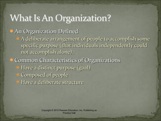 An Organization DefinedAn Organization Defined
A deliberate arrangement of people to accomplish someA deliberate arrangement of people to accomplish some
specific purpose (that individuals independently couldspecific purpose (that individuals independently could
not accomplish alone).not accomplish alone).
Common Characteristics of OrganizationsCommon Characteristics of Organizations
Have a distinct purpose (goal)Have a distinct purpose (goal)
Composed of peopleComposed of people
Have a deliberate structureHave a deliberate structure
1–22
Copyright © 2010 Pearson Education, Inc. Publishing as
Prentice Hall
 