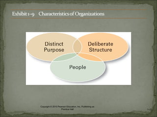 Copyright © 2010 Pearson Education, Inc. Publishing as
Prentice Hall 1–23
 