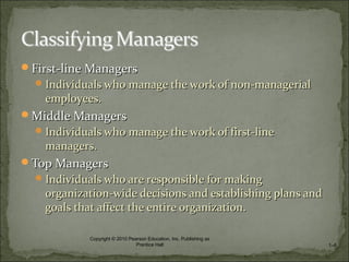First-line ManagersFirst-line Managers
Individuals who manage the work of non-managerialIndividuals who manage the work of non-managerial
employees.employees.
Middle ManagersMiddle Managers
Individuals who manage the work of first-lineIndividuals who manage the work of first-line
managers.managers.
Top ManagersTop Managers
Individuals who are responsible for makingIndividuals who are responsible for making
organization-wide decisions and establishing plans andorganization-wide decisions and establishing plans and
goals that affect the entire organization.goals that affect the entire organization.
1–6
Copyright © 2010 Pearson Education, Inc. Publishing as
Prentice Hall
 