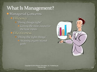Managerial ConcernsManagerial Concerns
EfficiencyEfficiency
““Doing things right”Doing things right”
 Getting the most output forGetting the most output for
the least inputsthe least inputs
EffectivenessEffectiveness
““Doing the right things”Doing the right things”
 Attaining organizationalAttaining organizational
goalsgoals
Copyright © 2010 Pearson Education, Inc. Publishing as
Prentice Hall 1–9
 