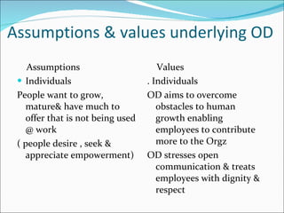 Assumptions & values underlying OD Assumptions Individuals People want to grow, mature& have much to offer that is not being used @ work ( people desire , seek & appreciate empowerment) Values  . Individuals OD aims to overcome obstacles to human growth enabling employees to contribute more to the Orgz OD stresses open communication & treats employees with dignity & respect 