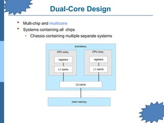 Dual-Core Design
▪
▪
Multi-chip and multicore
Systems containing all chips
• Chassis containing multiple separate systems
 