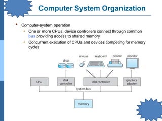 Computer System Organization
▪ Computer-system operation
• One or more CPUs, device controllers connect through common
bus providing access to shared memory
• Concurrent execution of CPUs and devices competing for memory
cycles
 