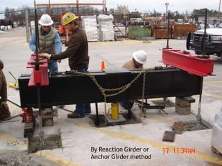 By Reaction Girder or
Anchor Girder method
 