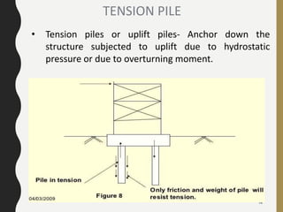 14
• Tension piles or uplift piles- Anchor down the
structure subjected to uplift due to hydrostatic
pressure or due to overturning moment.
TENSION PILE
 