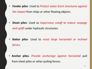 15
• Fender piles- Used to Protect water front structures against
the impact from ships or other floating objects.
• Sheet piles- Used as impervious cutoff to reduce seepage
and uplift under hydraulic structures.
• Batter piles- Used to resist large horizontal or inclined
forces.
• Anchor piles- Provide anchorage against horizontal pull
from sheet piles or other pulling forces.
 
