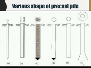 Various shape of precast pile
23
 