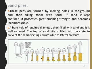 61
Sand piles:
These piles are formed by making holes in the ground
and then filling them with sand. If sand is kept
confined, it possesses great crushing strength and becomes
incompressible.
A bore hole of required diameter, then filled with sand and it is
well rammed. The top of sand pile is filled with concrete to
prevent the sand ejecting upwards due to lateral pressure.
 