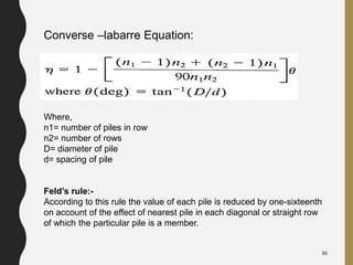 86
Converse –labarre Equation:
Where,
n1= number of piles in row
n2= number of rows
D= diameter of pile
d= spacing of pile
Feld’s rule:-
According to this rule the value of each pile is reduced by one-sixteenth
on account of the effect of nearest pile in each diagonal or straight row
of which the particular pile is a member.
 