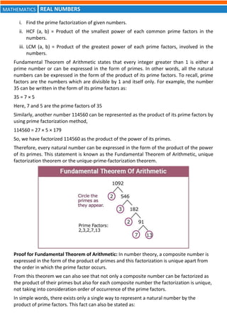 Chapter - 1 Real_Numbers CLASS 10 MATHS.pdf
