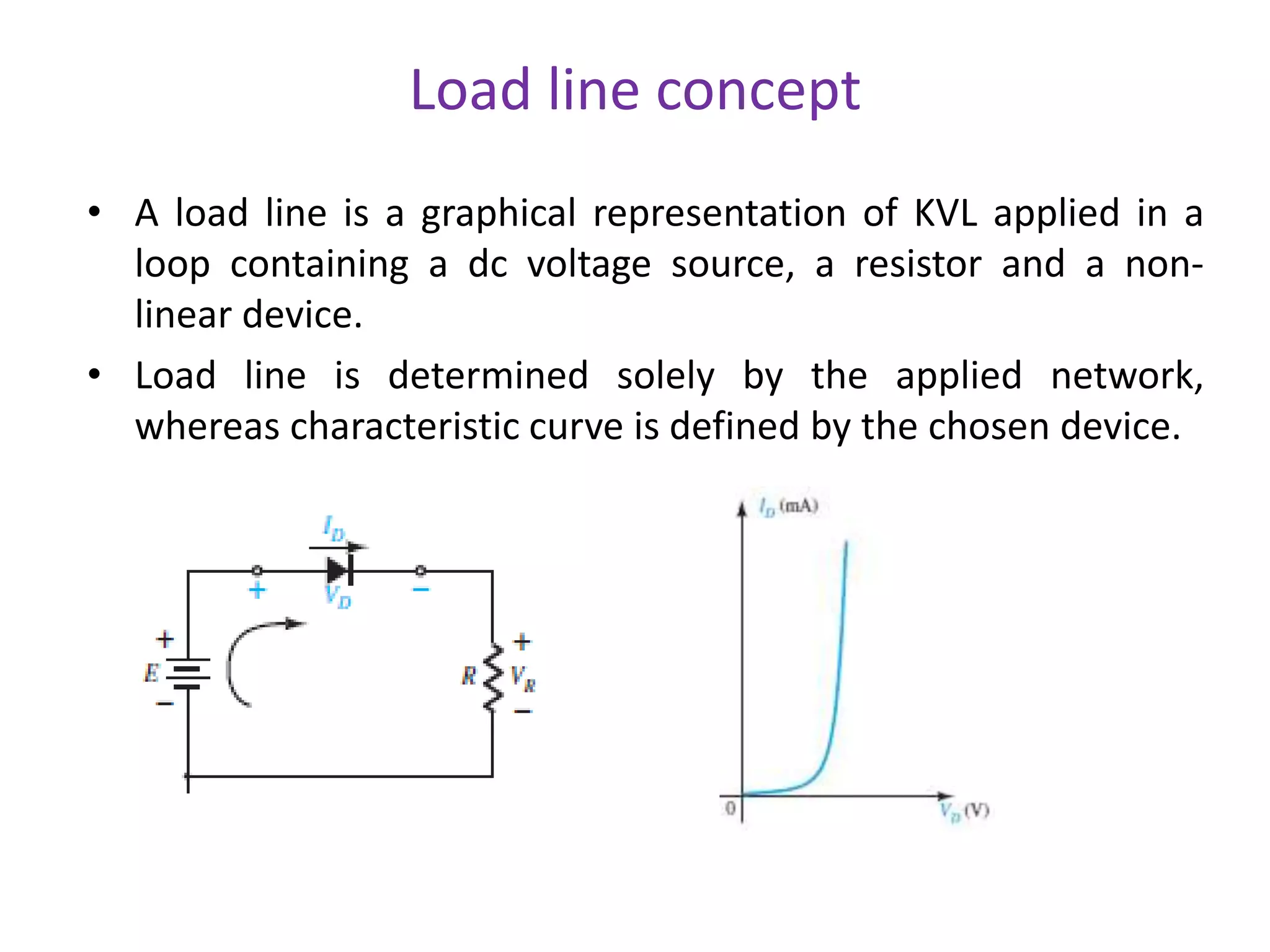 Chapter-1 Semiconductor Materials.pptx