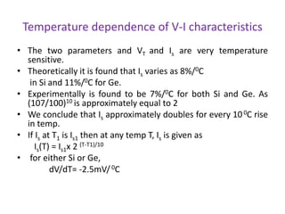 Chapter-1 Semiconductor Materials.pptx