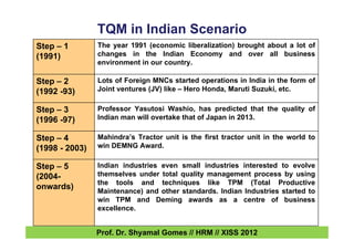 TQM in Indian Scenario
Step – 1
(1991)
The year 1991 (economic liberalization) brought about a lot of
changes in the Indian Economy and over all business
environment in our country.
Step – 2
(1992 -93)
Lots of Foreign MNCs started operations in India in the form of
Joint ventures (JV) like – Hero Honda, Maruti Suzuki, etc.
Step – 3
(1996 -97)
Professor Yasutosi Washio, has predicted that the quality of
Indian man will overtake that of Japan in 2013.
Step – 4
(1998 - 2003)
Mahindra’s Tractor unit is the first tractor unit in the world to
win DEMNG Award.
Step – 5
(2004-
onwards)
Indian industries even small industries interested to evolve
themselves under total quality management process by using
the tools and techniques like TPM (Total Productive
Maintenance) and other standards. Indian Industries started to
win TPM and Deming awards as a centre of business
excellence.
Prof. Dr. Shyamal Gomes // HRM // XISS 2012
 