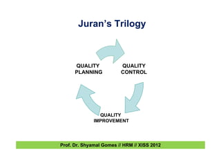 Juran’s Trilogy
QUALITY
CONTROL
QUALITY
IMPROVEMENT
QUALITY
PLANNING
Prof. Dr. Shyamal Gomes // HRM // XISS 2012
 