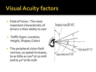  Field ofVision :The most
important characteristic of
drivers is their ability to see!
 Traffic Signs: Location,
Height, Shapes,Colors
 The peripheral vision field
narrows, as speed increases,
to as little as 100° at 20 mi/h
and to 40° at 60 mi/h.
 