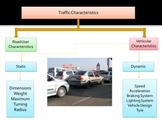 TrafficCharacteristics
RoadUser
Characteristics
Vehicular
Characteristics
Dimensions
Weight
Maximum
Turning
Radius
Speed
Acceleration
BrakingSystem
LightingSystem
Vehicle Design
Tyre
Static Dynamic
 