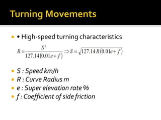  • High-speed turning characteristics
 S : Speed km/h
 R : Curve Radiusm
 e : Super elevation rate%
 f : Coefficient of sidefriction
 