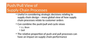 CHAPTER-1 Understanding SCM. What is supply chain? | PPTX
