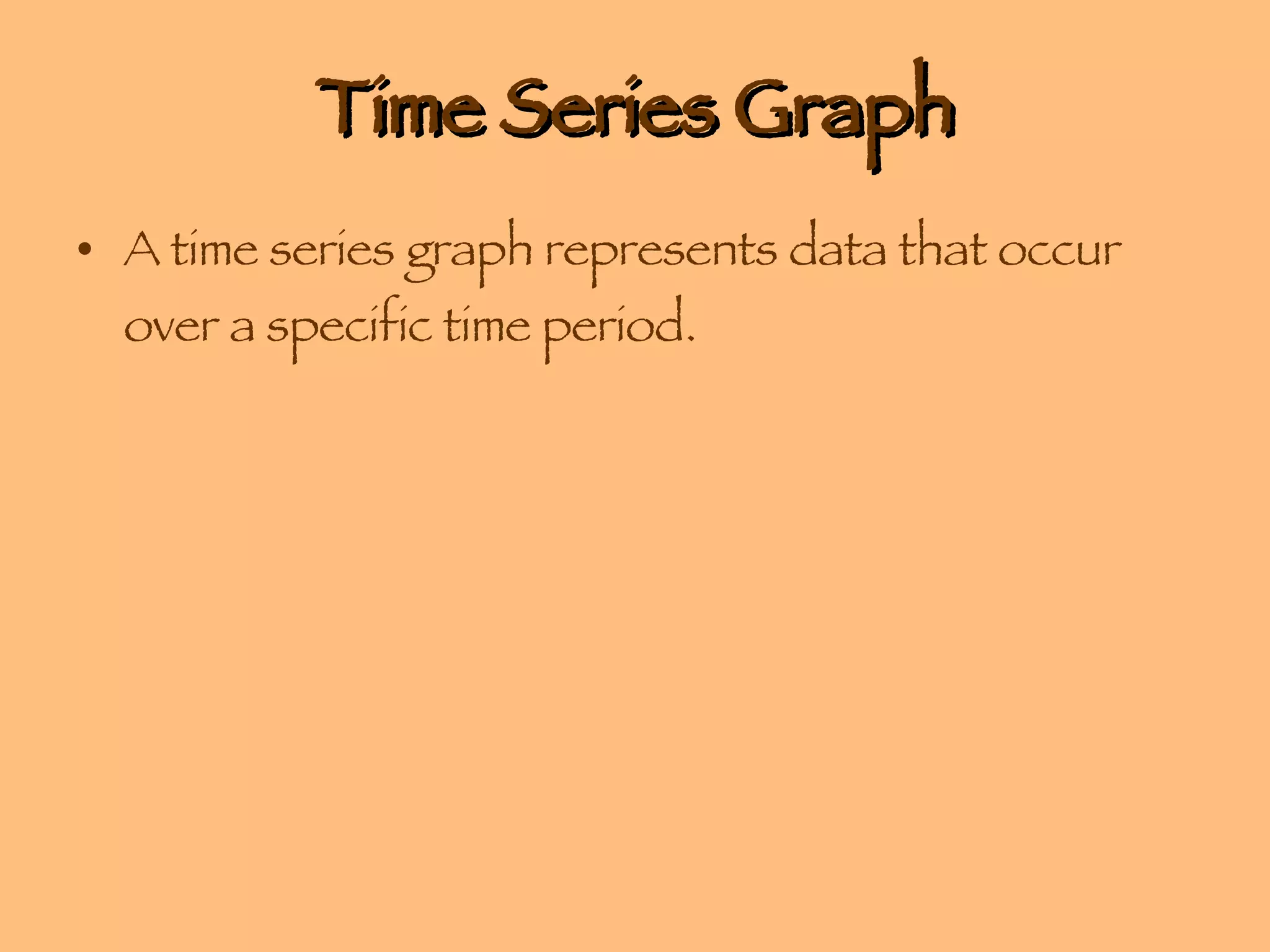 Time Series Graph A time series graph represents data that occur over a specific time period. 