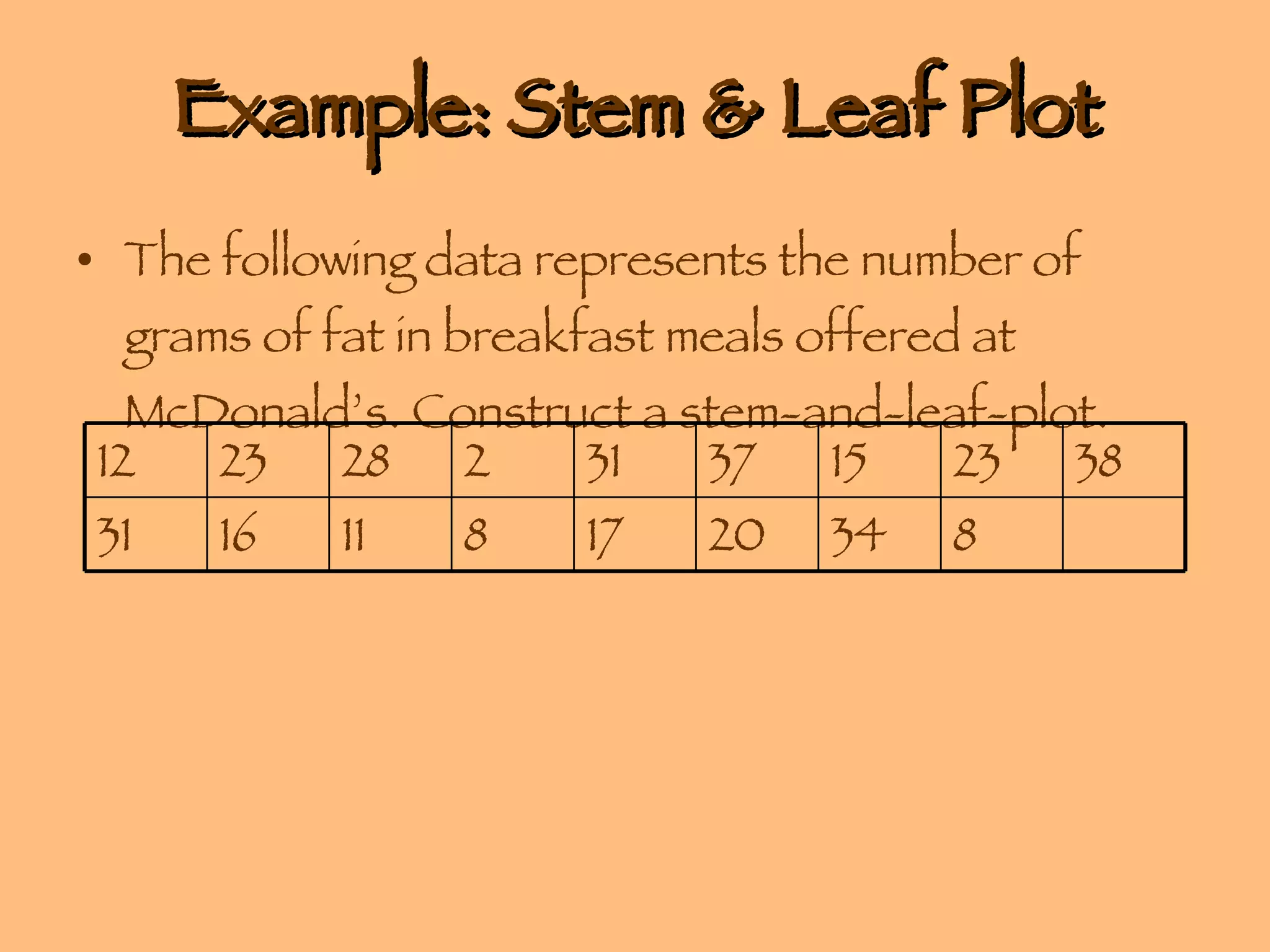 Example: Stem & Leaf Plot The following data represents the number of grams of fat in breakfast meals offered at McDonald’s. Construct a stem-and-leaf-plot. 12 23 28 2 31 37 15 23 38 31 16 11 8 17 20 34 8 