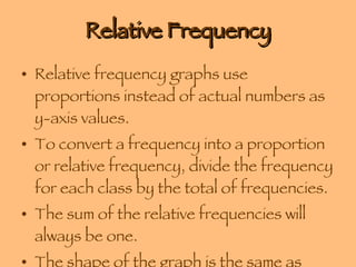 Relative Frequency Relative frequency graphs use proportions instead of actual numbers as y-axis values. To convert a frequency into a proportion or relative frequency, divide the frequency for each class by the total of frequencies. The sum of the relative frequencies will always be one.  The shape of the graph is the same as those that use frequencies. 