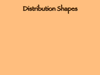 Distribution Shapes 
