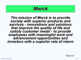 Merck The mission of Merck is to provide society with superior products and services - innovations and solutions that improve the quality of life and satisfy customer needs - to provide employees with meaningful work and advancement opportunities and investors with a superior rate of return Figure 2.2 