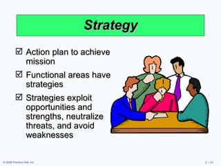 Strategy Action plan to achieve mission Functional areas have strategies Strategies exploit opportunities and strengths, neutralize threats, and avoid weaknesses 