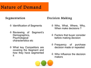Nature of Demand

 Segmentation                     Decision Making

   ö Identification of Segments     ö Who, What, Where, Why,
                                      When make decisions ?
   ö Reviewing of Segment’s
     Demographics,                  ö Factors that buyer consider
     Psychological                    before making decision
     characteristics etc
                                    ö Frequency of purchase
   ö What key Competitors are         decision made or repeated
     covering the Segment and
     how they have segmented        ö Who Influence the decision
     it
                                      makers
 