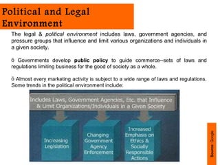 Political and Legal
Environment
 The legal & political environment includes laws, government agencies, and
 pressure groups that influence and limit various organizations and individuals in
 a given society.

 ö Governments develop public policy to guide commerce--sets of laws and
 regulations limiting business for the good of society as a whole.

 ö Almost every marketing activity is subject to a wide range of laws and regulations.
 Some trends in the political environment include:




                                                                                         Source: Google
 