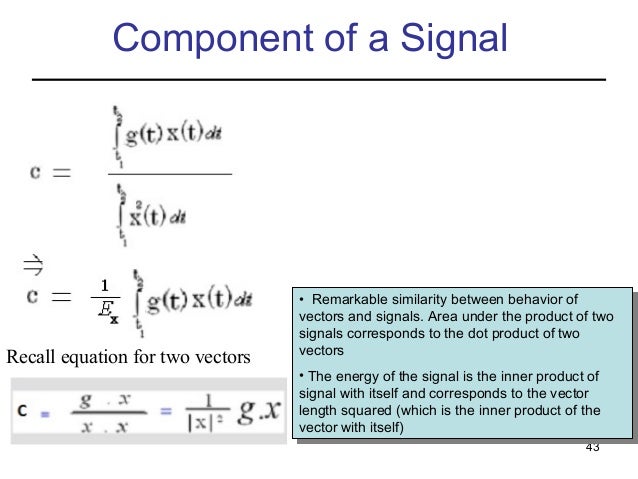 Communication System Chapter 2