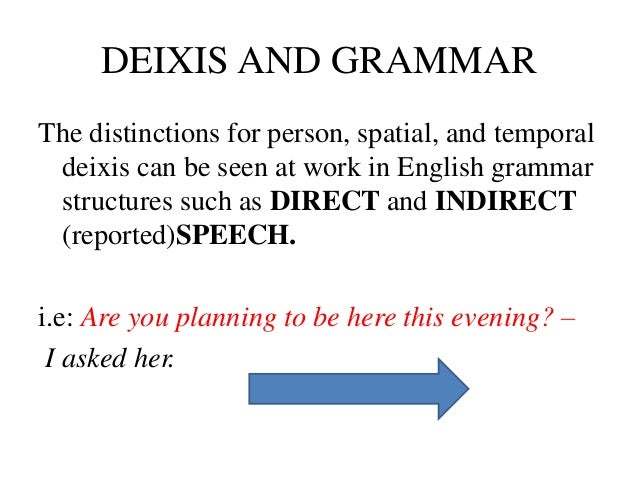 thesis on deixis An essay or paper on understanding deictic espression deixis deals with the words and expressions whose reference relies entirely on the circumstances of the utterance for that reason these special expressions and their meaning in discourse can only be understood in light of these circumstances. thesis on deixis An essay or paper on understanding deictic espression deixis deals with the words and expressions whose reference relies entirely on the circumstances of the utterance for that reason these special expressions and their meaning in discourse can only be understood in light of these circumstances.