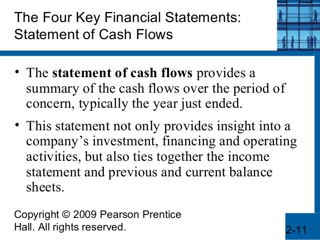 principles of managerial finance 11th edition by gitman chapter 6 solutions essays and term papers Principles of managerial finance, 14e (gitman/zutter) chapter 5 time value of money 51 discuss the role of time value in finance, the use of computational tools, and the basic patterns of cash flow 1) since individuals are always confronted with opportunities to earn positive rates of return on their funds, the timing of cash flows does not have. principles of managerial finance 11th edition by gitman chapter 6 solutions essays and term papers Principles of managerial finance, 14e (gitman/zutter) chapter 5 time value of money 51 discuss the role of time value in finance, the use of computational tools, and the basic patterns of cash flow 1) since individuals are always confronted with opportunities to earn positive rates of return on their funds, the timing of cash flows does not have.