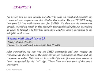 TCP/IP Protocol Suite 128
ExamplE 1
$ telnet mail.adelphia.net 25
Trying 68.168.78.100...
Connected to mail.adelphia.net (68.168.78.100).
Let us see how we can directly use SMTP to send an email and simulate the
commands and responses we described in this section. We use TELNET to log
into port 25 (the well-known port for SMTP). We then use the commands
directly to send an email. In this example, forouzanb@adelphia.net is sending
an email to himself. The first few lines show TELNET trying to connect to the
adelphia mail server.
After connection, we can type the SMTP commands and then receive the
responses as shown below. We have shown the commands in black and the
responses in color. Note that we have added for clarification some comment
lines, designated by the “=” sign. These lines are not part of the email
procedure.
 