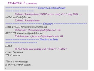 TCP/IP Protocol Suite 129
ExamplE 1 (ContinuEd)
================== Connection Establishment
================
220 mta13.adelphia.net SMTP server ready Fri, 6 Aug 2004 . . .
HELO mail.adelphia.net
250 mta13.adelphia.net
===================== Envelope ===================
MAIL FROM: forouzanb@adelphia.net
250 Sender <forouzanb@adelphia.net> Ok
RCPT TO: forouzanb@adelphia.net
250 Recipient <forouzanb@adelphia.net> Ok
=================== Header and Body
==================
DATA
354 Ok Send data ending with <CRLF>.<CRLF>
From: Forouzan
TO: Forouzan
This is a test message
to show SMTP in action.
.
 