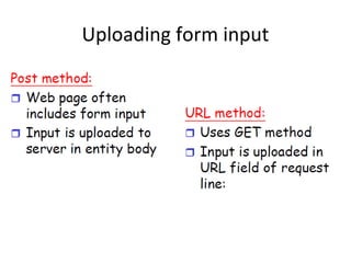 Uploading form input
 
