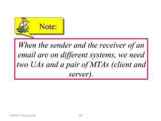 TCP/IP Protocol Suite 88
When the sender and the receiver of an
email are on different systems, we need
two UAs and a pair of MTAs (client and
server).
Note:Note:
 