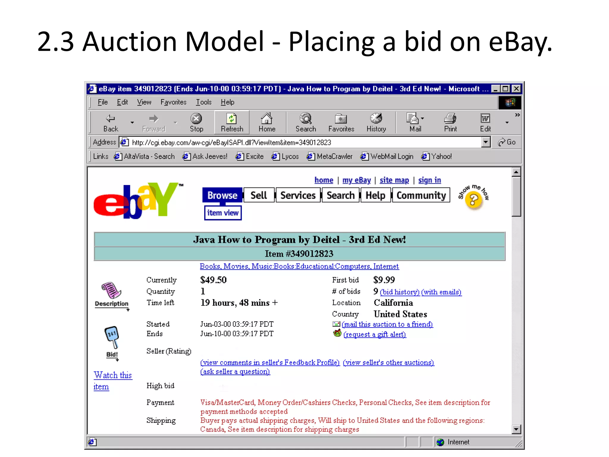 2.3 Auction Model - Placing a bid on eBay.
 
