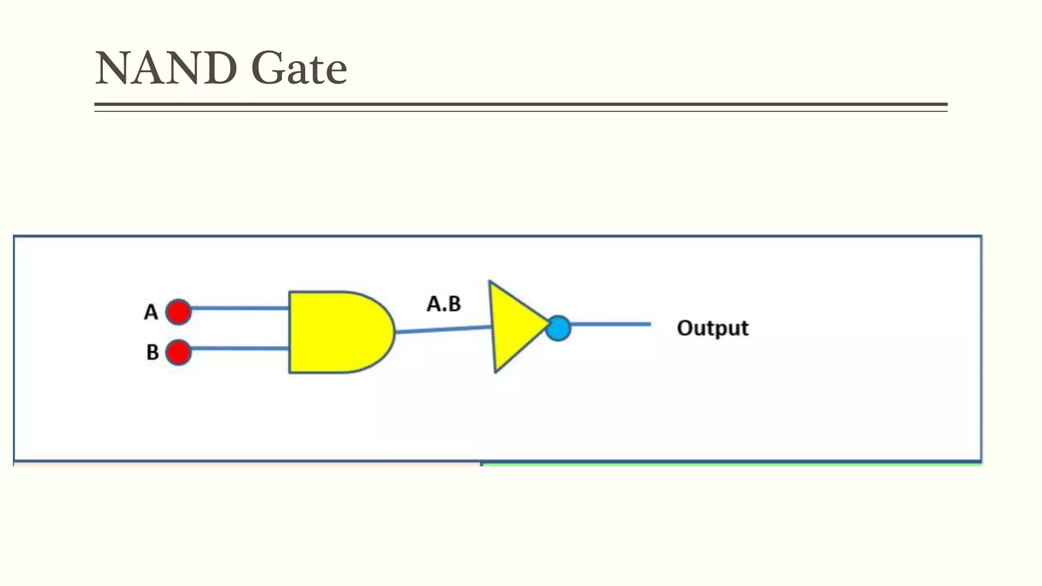 NAND Gate
 