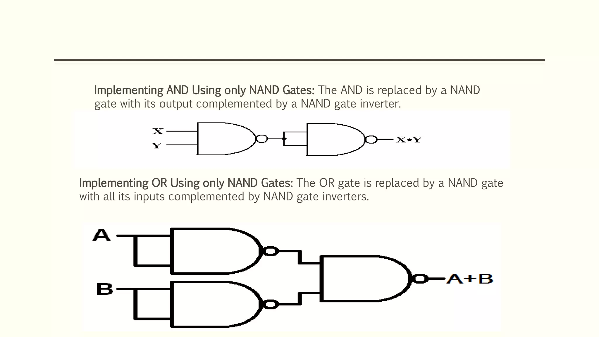 Implementing AND Using only NAND Gates: The AND is replaced by a NAND
gate with its output complemented by a NAND gate inverter.
Implementing OR Using only NAND Gates: The OR gate is replaced by a NAND gate
with all its inputs complemented by NAND gate inverters.
 