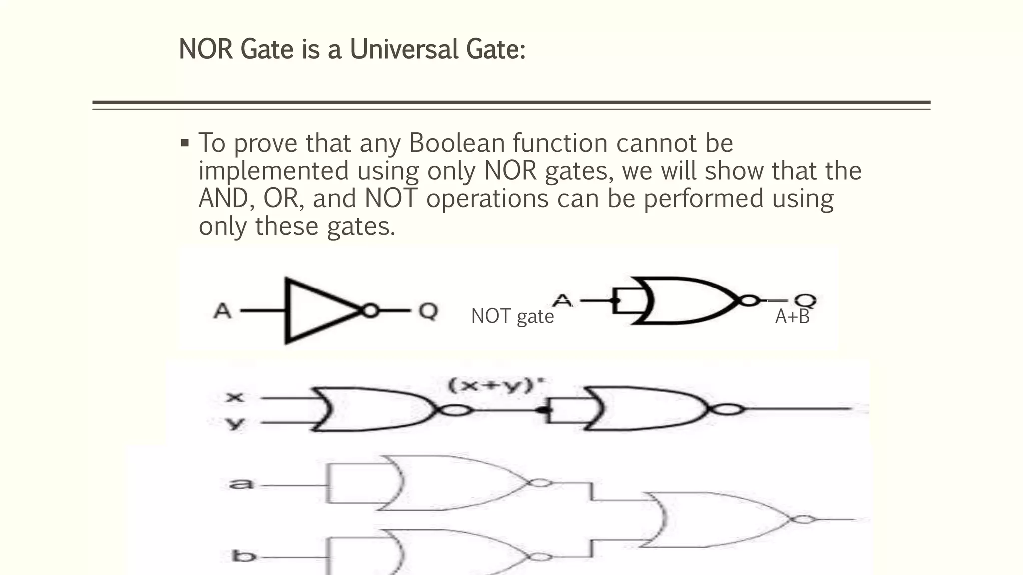 NOR Gate is a Universal Gate:
 To prove that any Boolean function cannot be
implemented using only NOR gates, we will show that the
AND, OR, and NOT operations can be performed using
only these gates.
NOT gate A+B
 