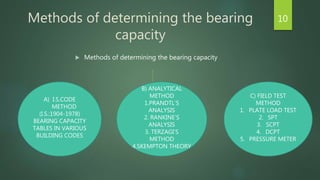 Methods of determining the bearing
capacity
 Methods of determining the bearing capacity
10
A) I.S.CODE
METHOD
(I.S.:1904-1978)
BEARING CAPACITY
TABLES IN VARIOUS
BUILDING CODES
B) ANALYTICAL
METHOD
1.PRANDTL’S
ANALYSIS
2. RANKINE’S
ANALYSIS
3. TERZAGI’S
METHOD
4.SKEMPTON THEORY
C) FIELD TEST
METHOD
1. PLATE LOAD TEST
2. SPT
3. SCPT
4. DCPT
5. PRESSURE METER
 